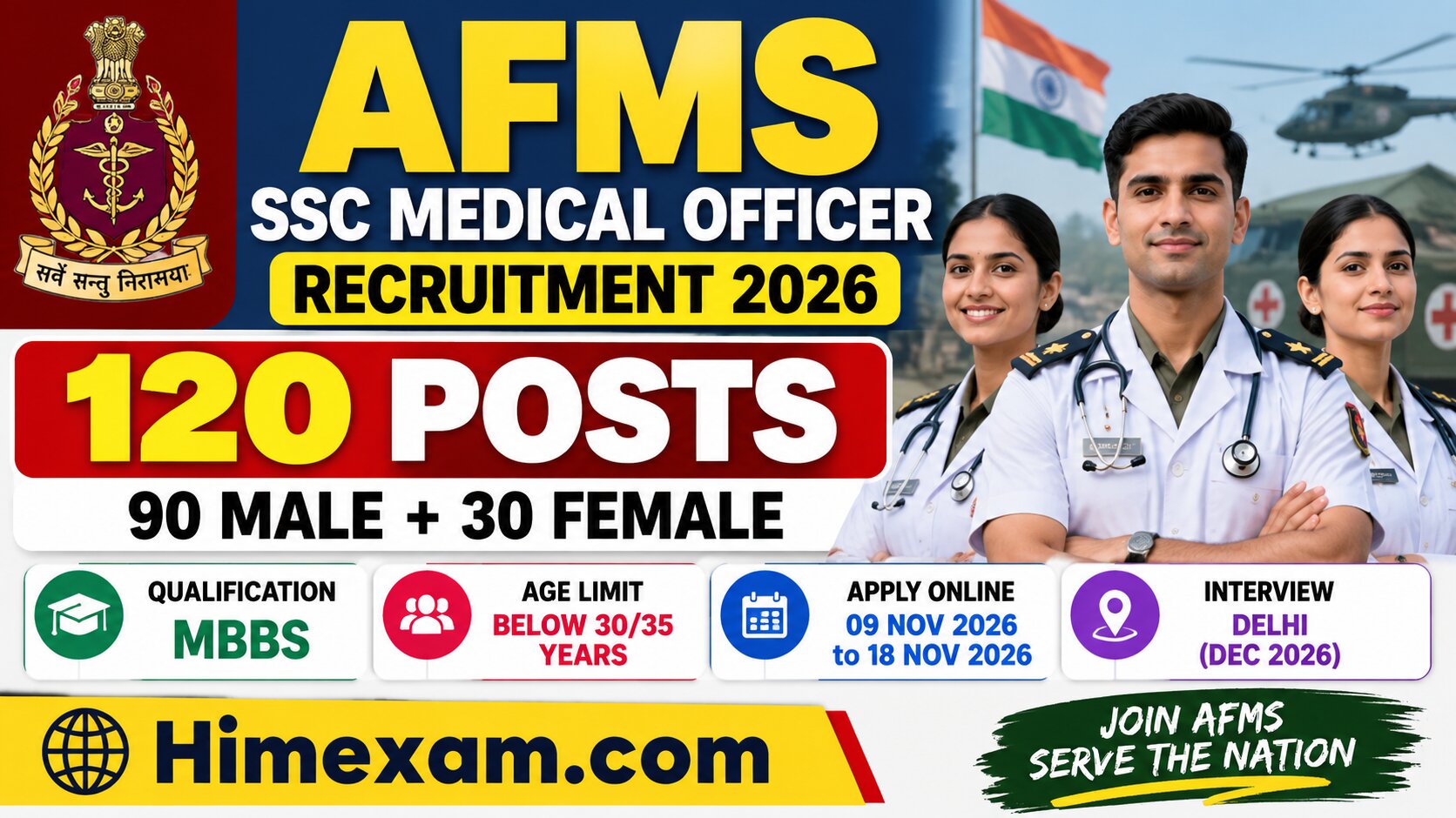 AFMS SSC Medical Officer Recruitment 2026: Apply Online for 120 Posts, Eligibility, Age Limit and Last Date