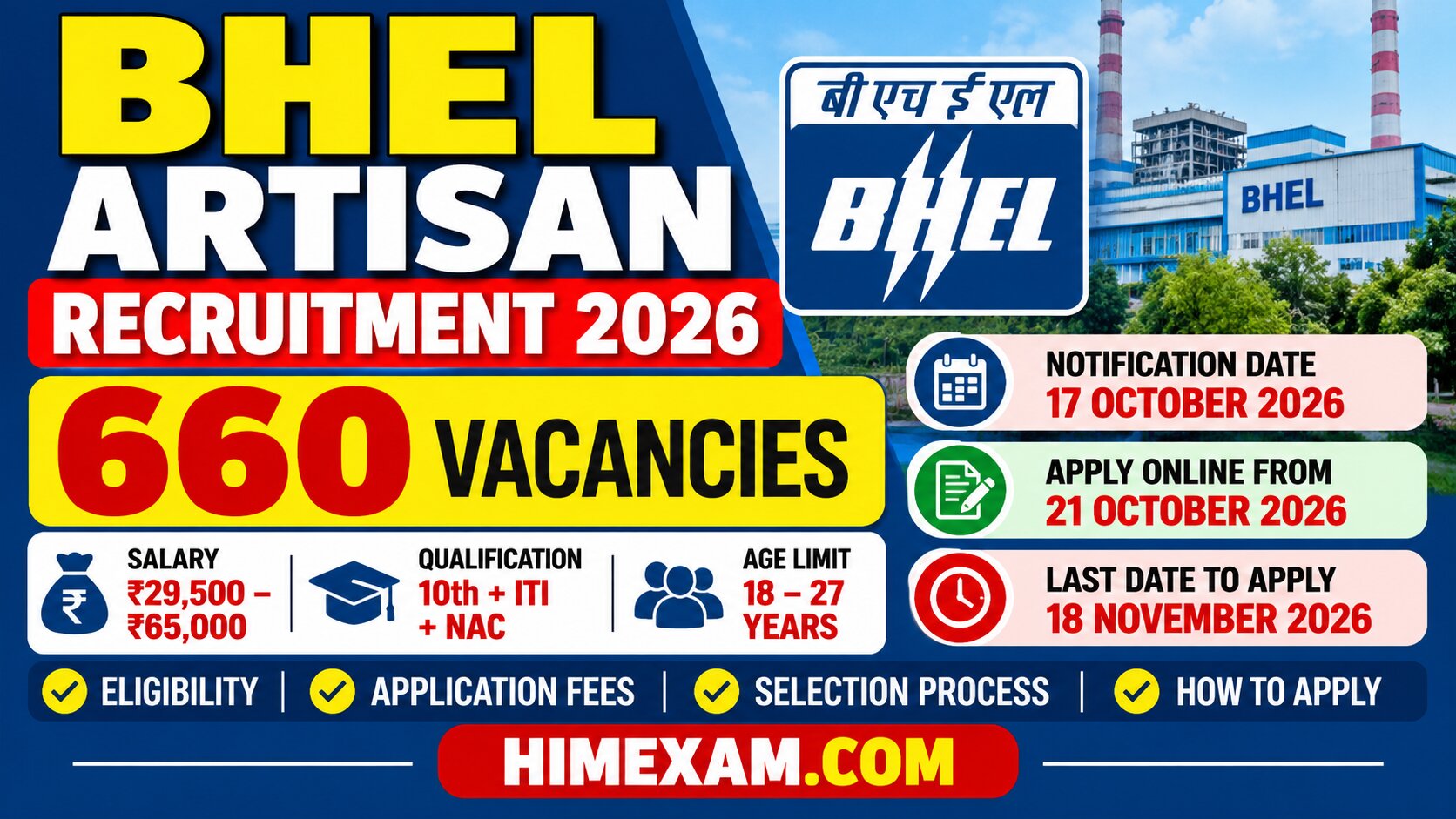 BHEL Artisan Recruitment 2026: Apply Online for 660 Artisan Grade-IV Posts