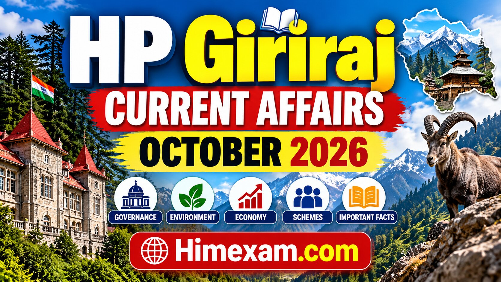HP Giriraj Current Affairs October 2026