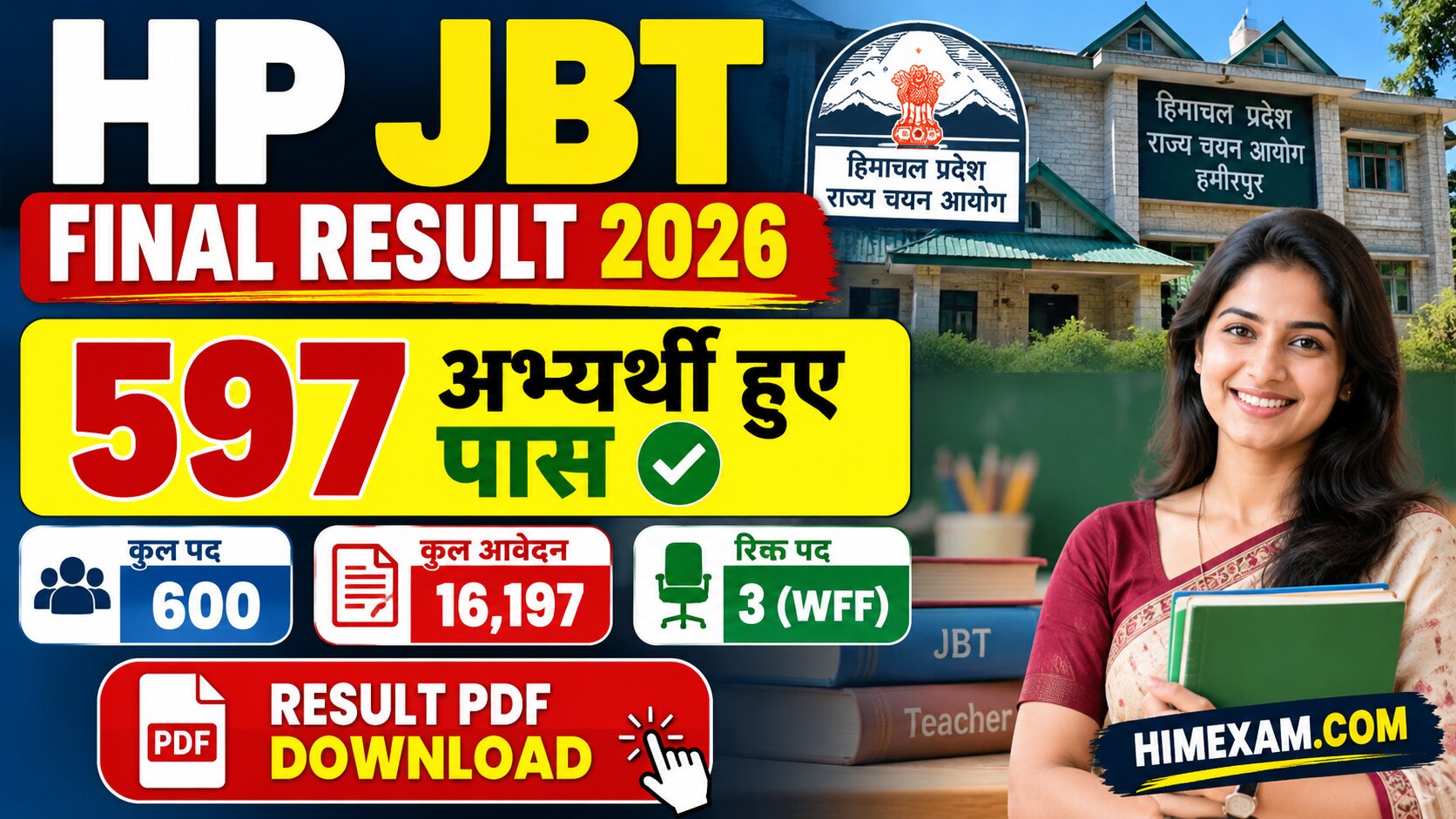 HPRCA JBT Final Result 2026 Out – 597 Candidates Qualified, Post Code 26015 Result PDF