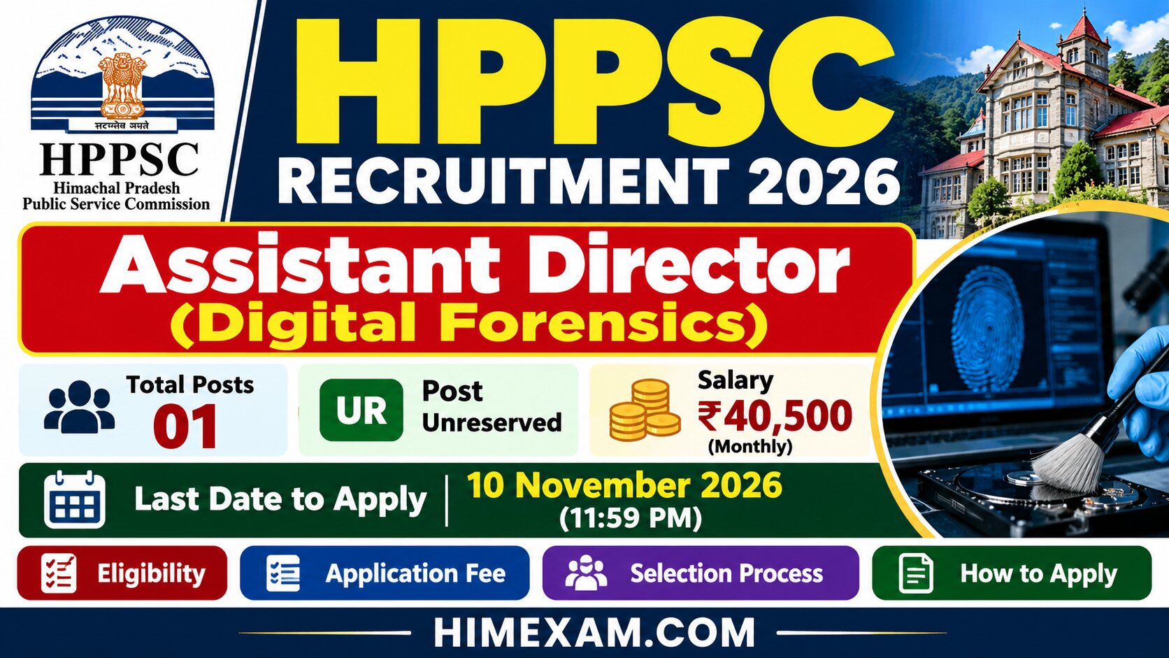 HPPSC Assistant Director Digital Forensics Recruitment 2026 – Apply Online