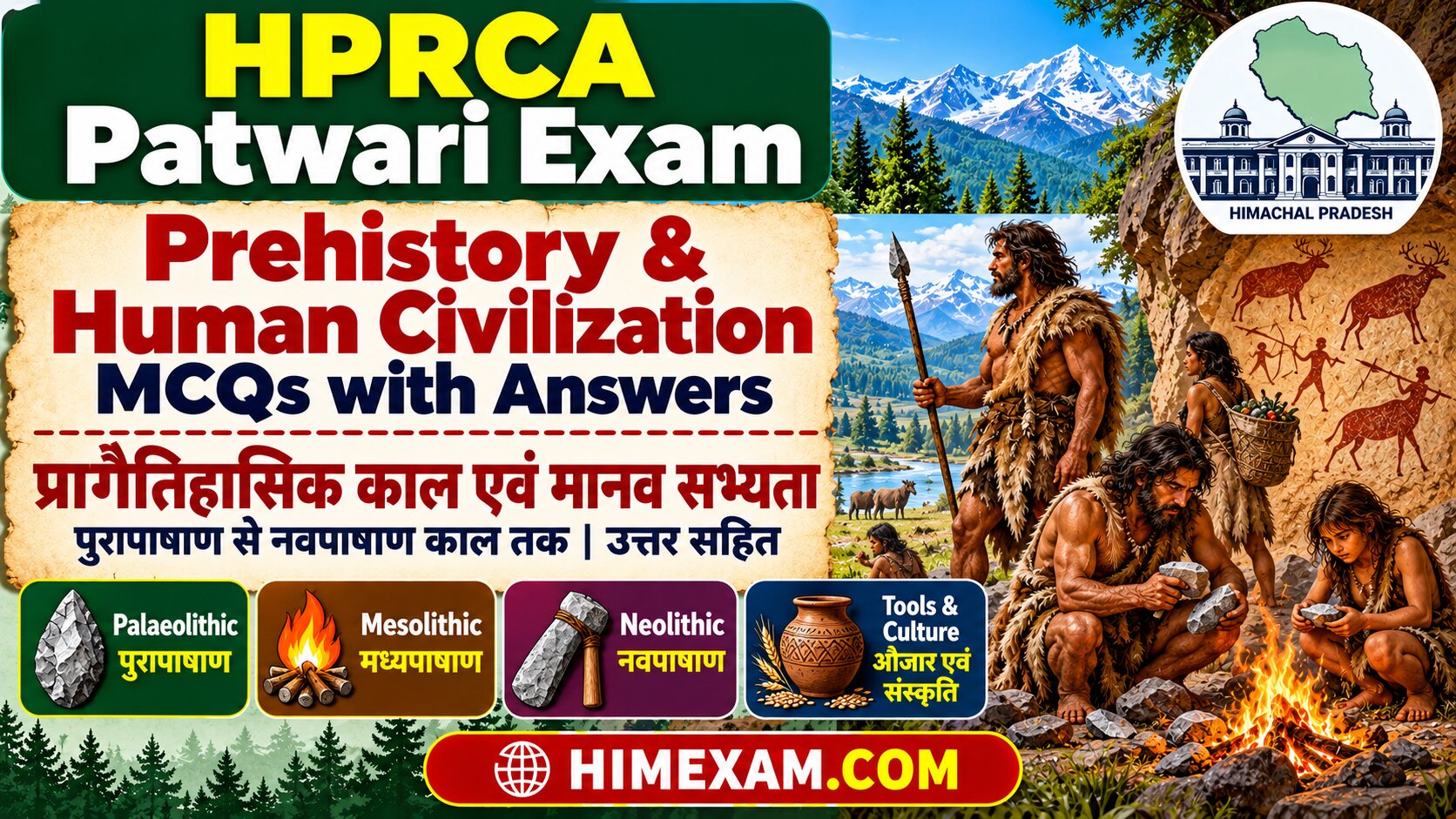 HPRCA Patwari Exam History MCQs: Prehistory & Human Civilization (Palaeolithic to Neolithic Age) with Answers