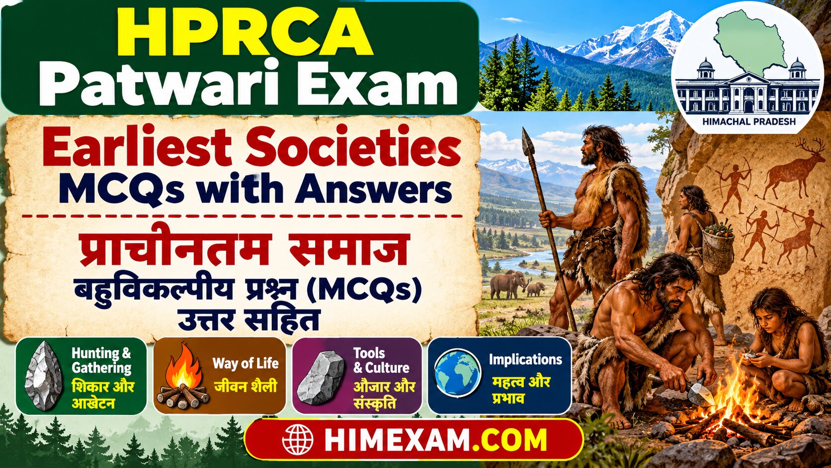 HPRCA Patwari Exam: Earliest Societies MCQs with Answers