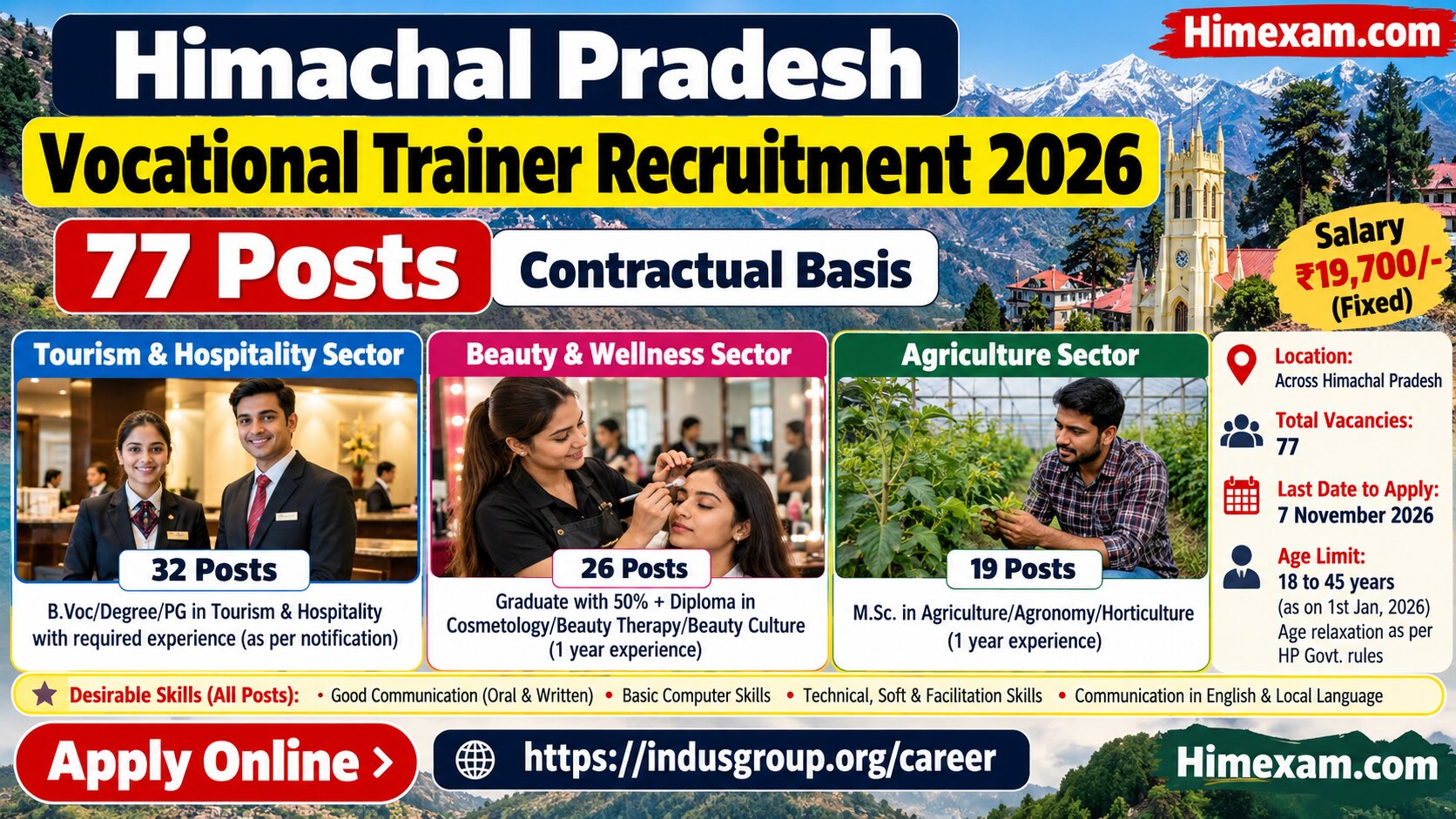 Himachal Pradesh Vocational Trainer Recruitment 2026: 77 Posts, Eligibility, Salary & Apply Online