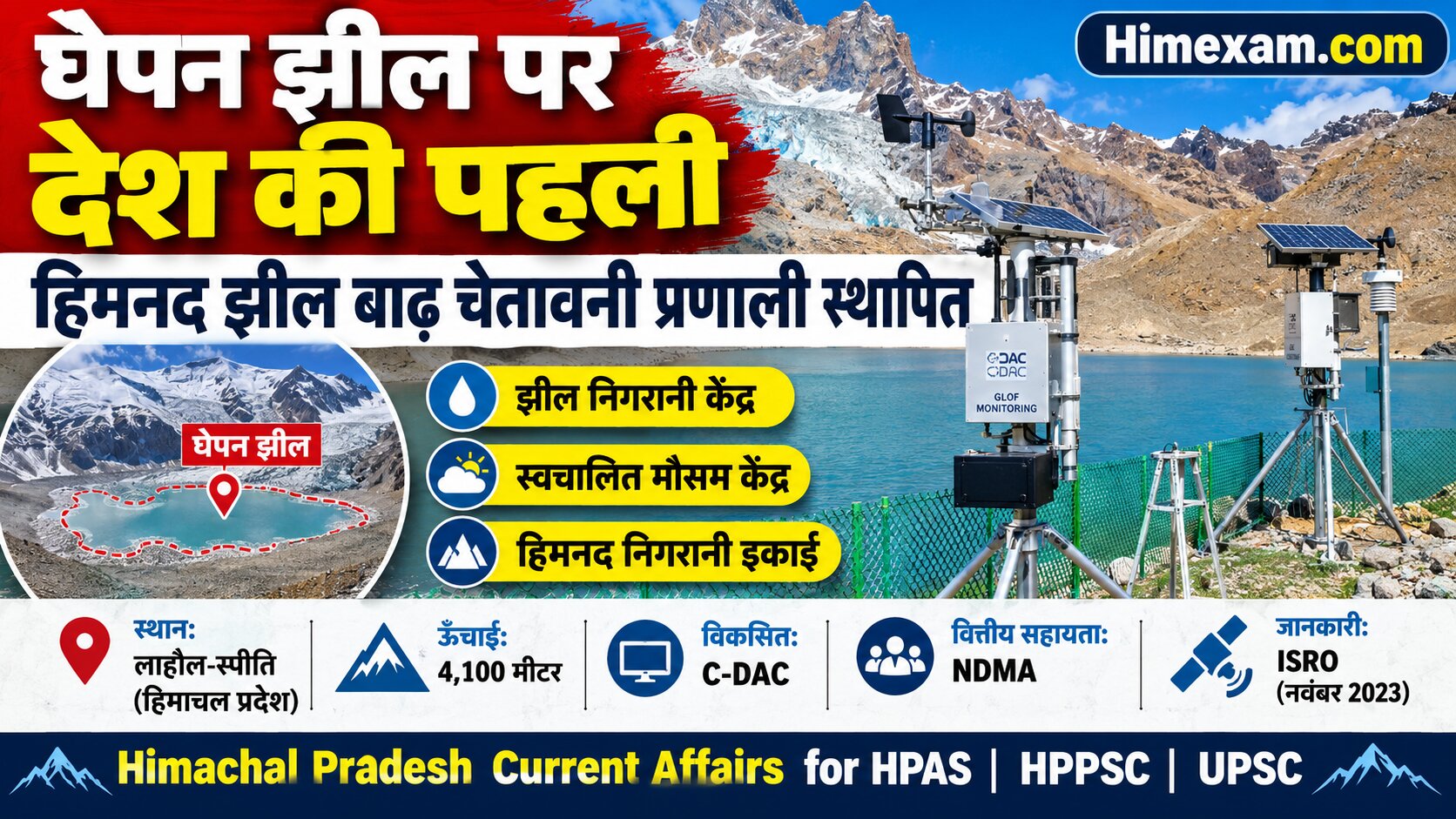 Ghepan Lake Flood Early Warning System 2026 | घेपन झील बाढ़ चेतावनी प्रणाली
