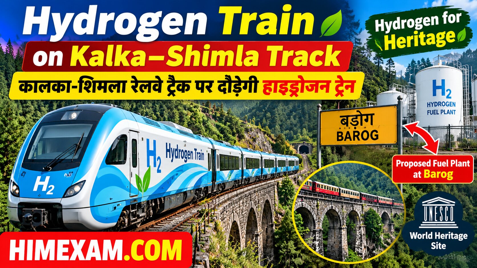 Hydrogen Train on Kalka–Shimla Railway Track 2026 | कालका–शिमला रेलवे ट्रैक पर हाइड्रोजन ट्रेन