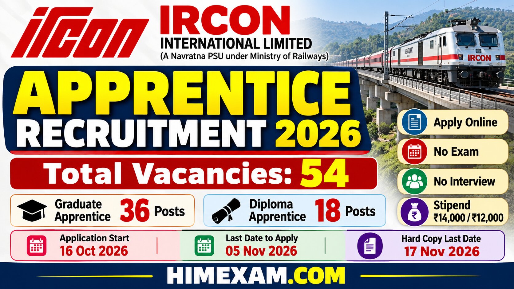 IRCON Apprentice Recruitment 2026: Apply Online for 54 Graduate and Diploma Apprentice Posts