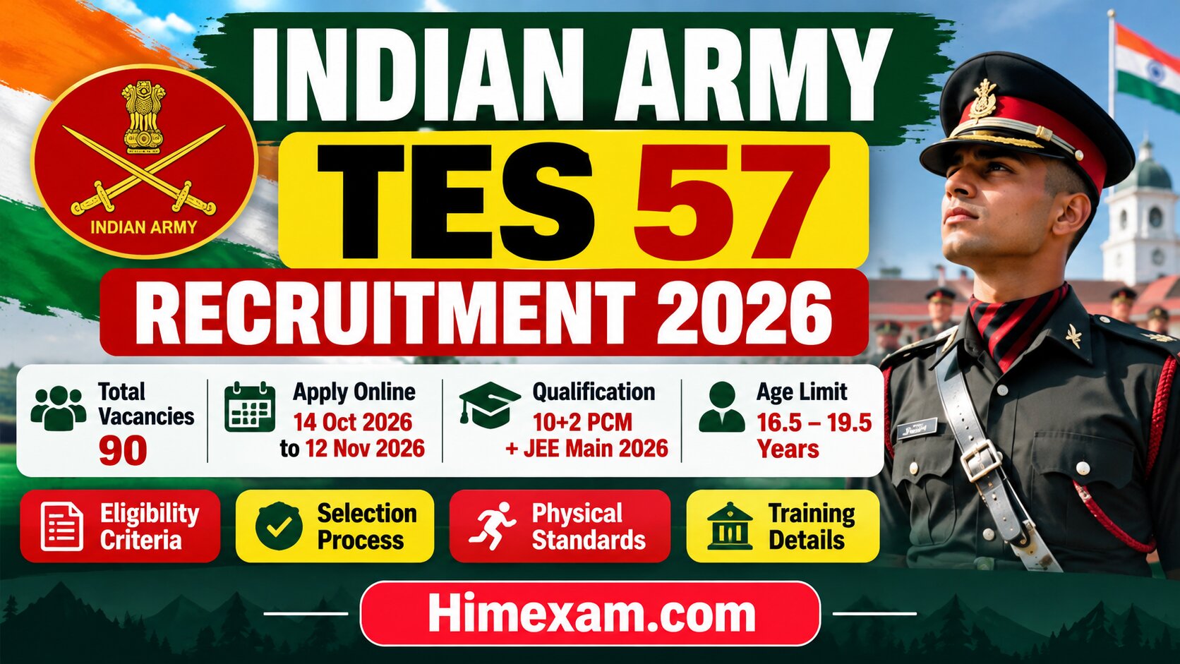 Indian Army TES 57 Recruitment 2026: Apply Online for 90 Vacancies