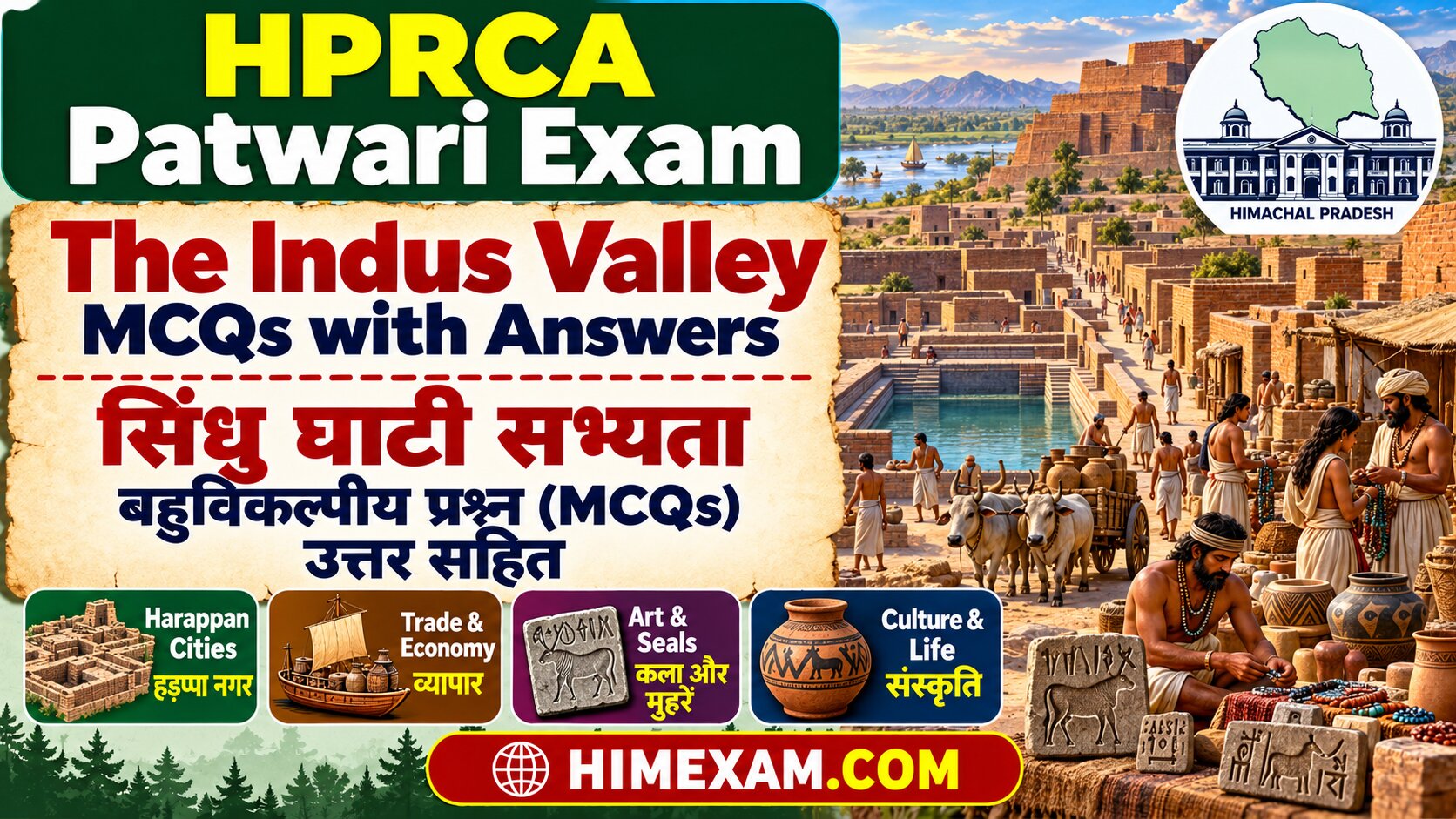 HPRCA Patwari Exam History MCQs: The Indus Valley MCQ with Answers