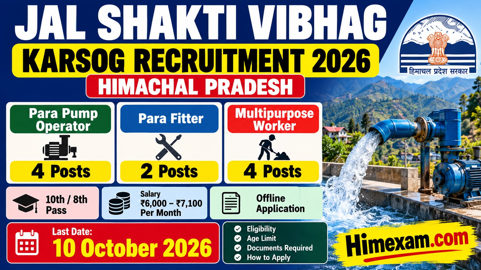 Jal Shakti Vibhag Karsog Recruitment 2026: Para Pump Operator, Para Fitter & Multipurpose Worker – 10 Posts