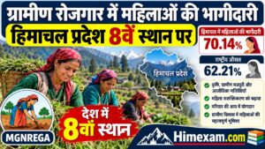 ग्रामीण रोजगार में महिलाओं की भागीदारी में हिमाचल प्रदेश 8वें स्थान पर | Himachal Pradesh Current Affairs 2026